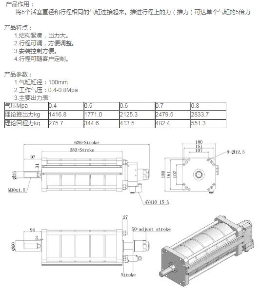 五倍可調(diào)行程、SGCJ160-50-20CJ.jpg